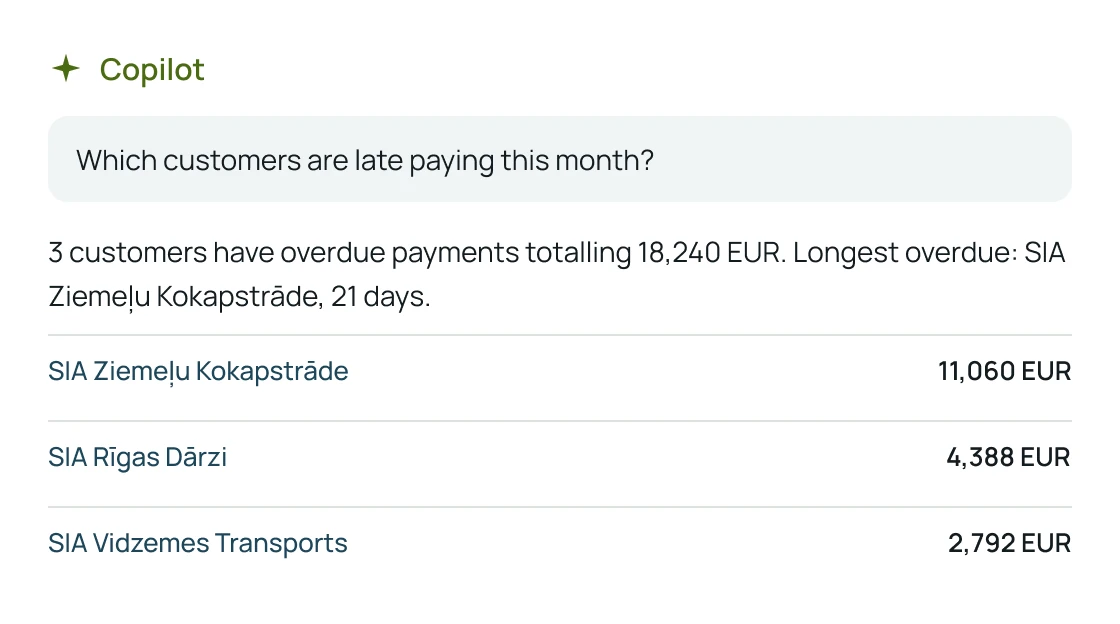 Copilot answer about customers with overdue payments (demo data)