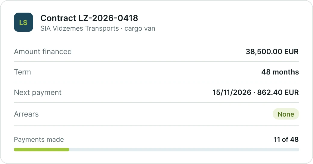 Leasing contract card with amount financed and payments (demo data)