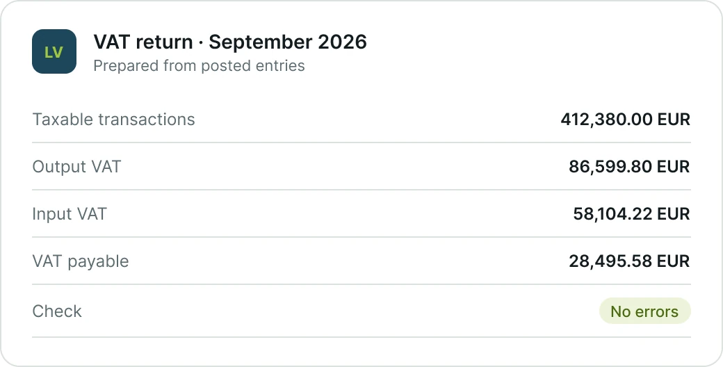 VAT return summary prepared from posted entries (demo data)